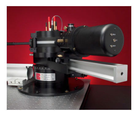 Enclosed Light Scattering Instruments and Goniometer Based Light Scattering Instruments - A Comparison